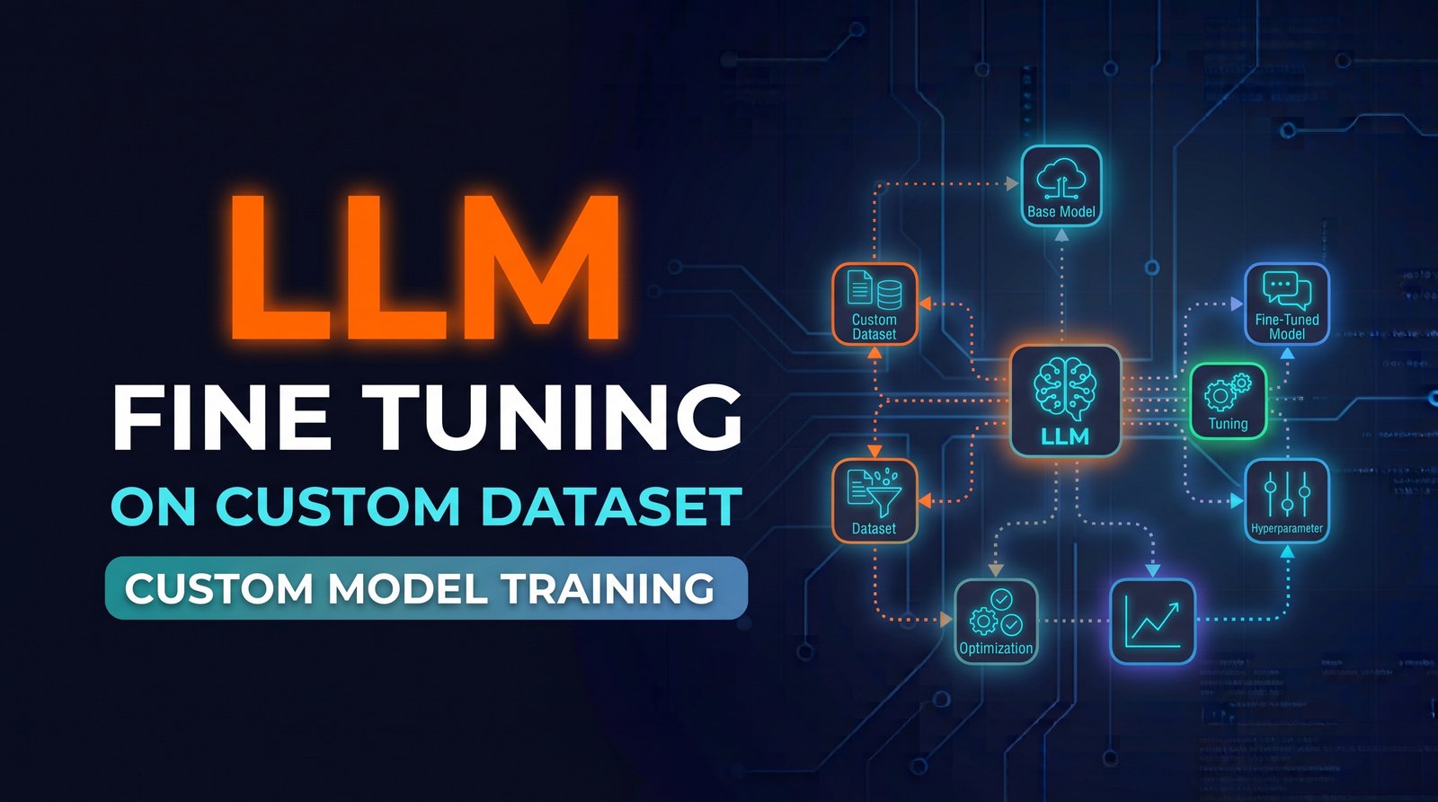 I will fine tune an LLM on your custom dataset for your specific use case